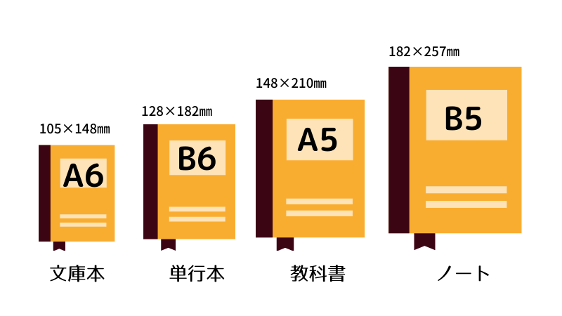 手帳のサイズ一覧
